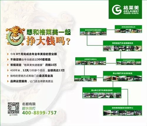 是不是每一(yī)年都要重新簽訂加盟套餐？服務支持呢？