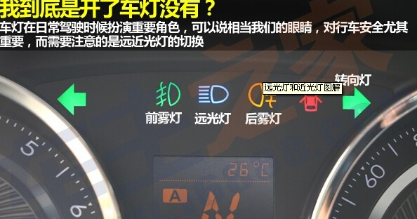 汽車(chē)儀表指示燈