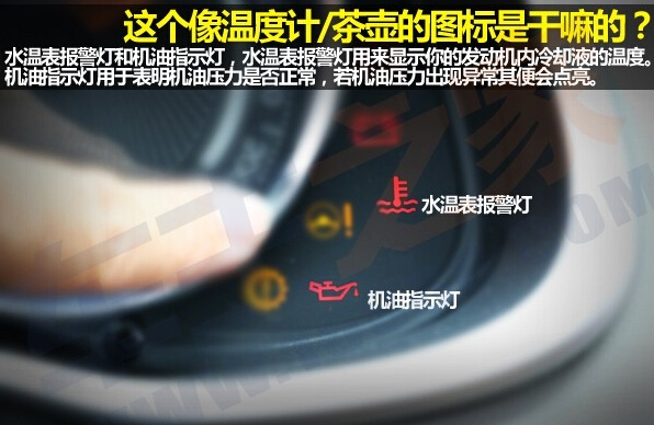 汽車(chē)儀表指示燈